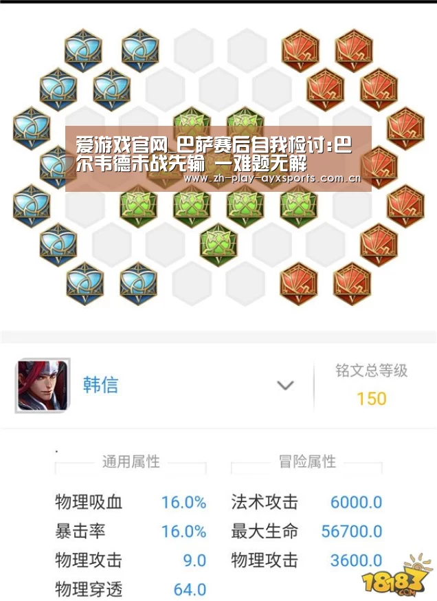 爱游戏官网_巴萨赛后自我检讨:巴尔韦德未战先输 一难题无解(图2) 爱游戏官网